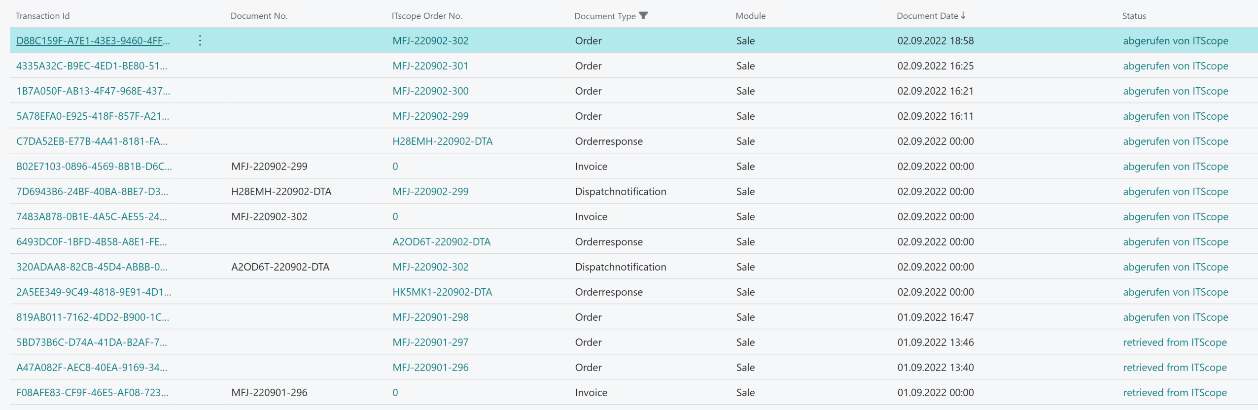 ITscope Document List