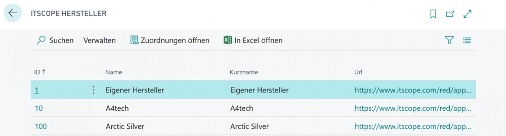 ITscope Hersteller Matching