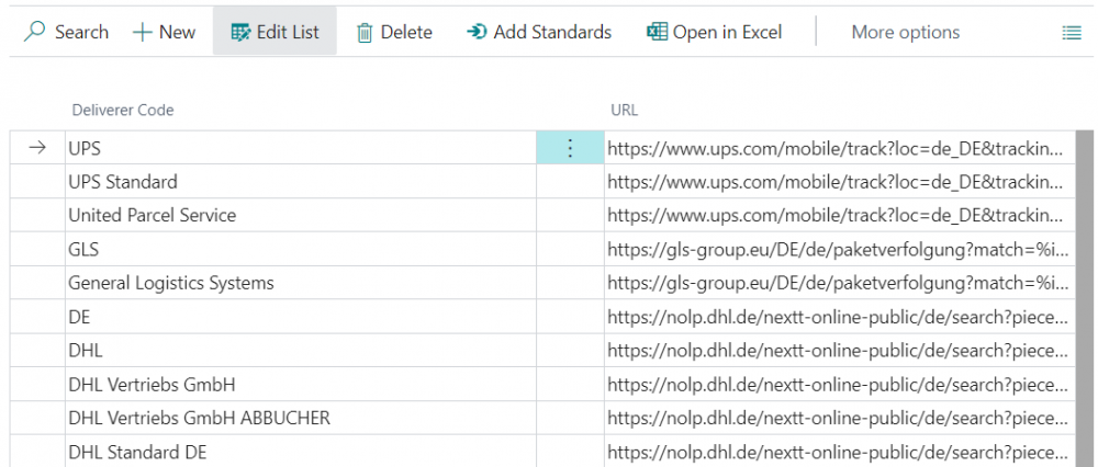 ITscope Setup – Package Tracking